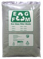 OKU Eco Glas Filter Medium Grade 2 1,0 - 3,0 mm