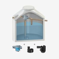 FUCHS Aqualith "Clever" mit Zubehör