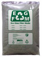 ECO Glas Filter Medium Grade 1 / 25 kg