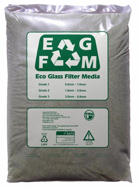 ECO Glas Filter Medium Grade 2 / 25 kg