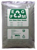 ECO Glas Filter Medium Grade 3 / 25 kg