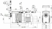 BADU Gamma 23 - 1,00 kW / 230V