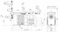 BADU Gamma 11 - 0,45 kW / 400V