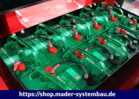 Aufpreis größere Batterie LEAD ACID 48V 240AH