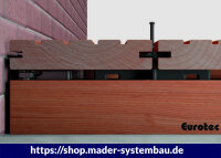 T-Stick; Edelstahl A2 Platte 5 mm VPE (Stk): 125