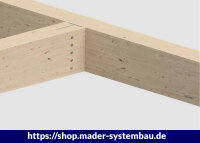 Stabdübel S235 20 x 218 mm VPE (Stk): 25