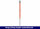 EiSYS-2-Fassadenschrauben  7,2 x 238 mm  VPE (Stk): 50