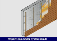 EiSYS-H; Edelstahl A4 7 x 338 mm VPE (Stk): 50