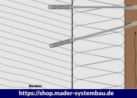 EiSYS-H; Edelstahl A4 7 x 438 mm VPE (Stk): 50