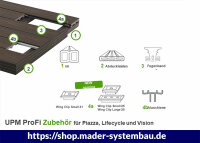 WPC Terrassendiele Vision Cool Deck by MoistureShield® 137 x 25 mm Mochaccino Länge 4,88 m